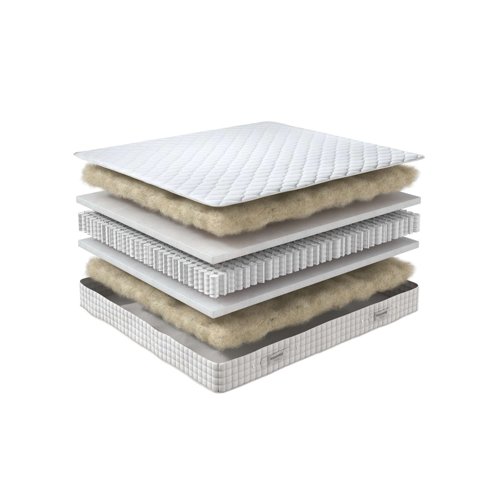 Matelas Rapallo de Midsummer Milano