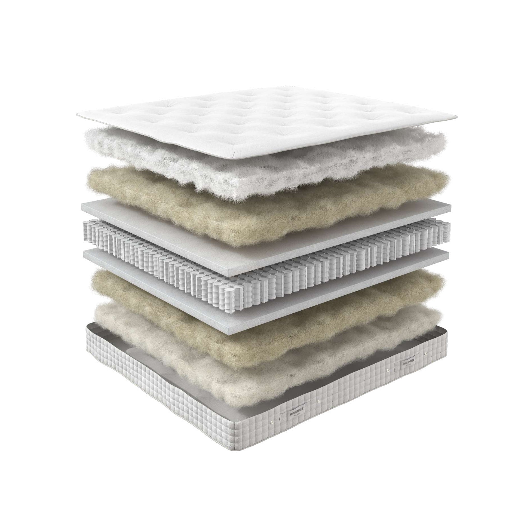 Matelas Silver Dream de Midsummer Milano